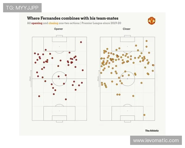 B费表现：数据荣誉与比赛影响力是否被高估