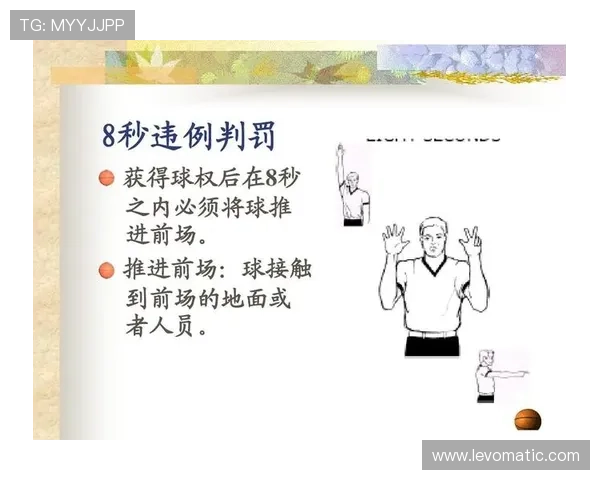 深度解读篮球规则：控球权的定义与判定标准