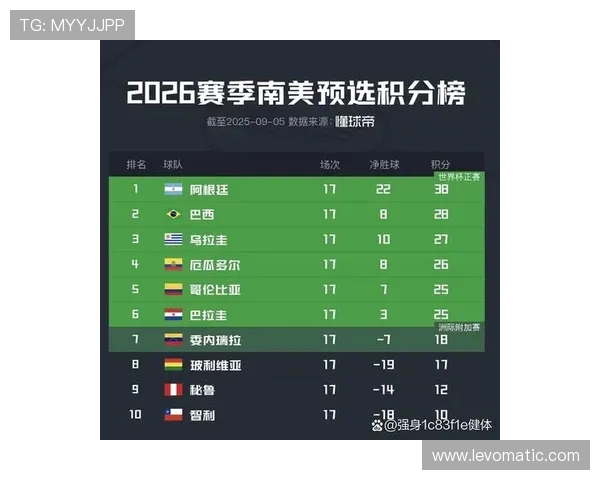 2026世界杯最新晋级标准详解 2026世界杯最新晋级标准详解